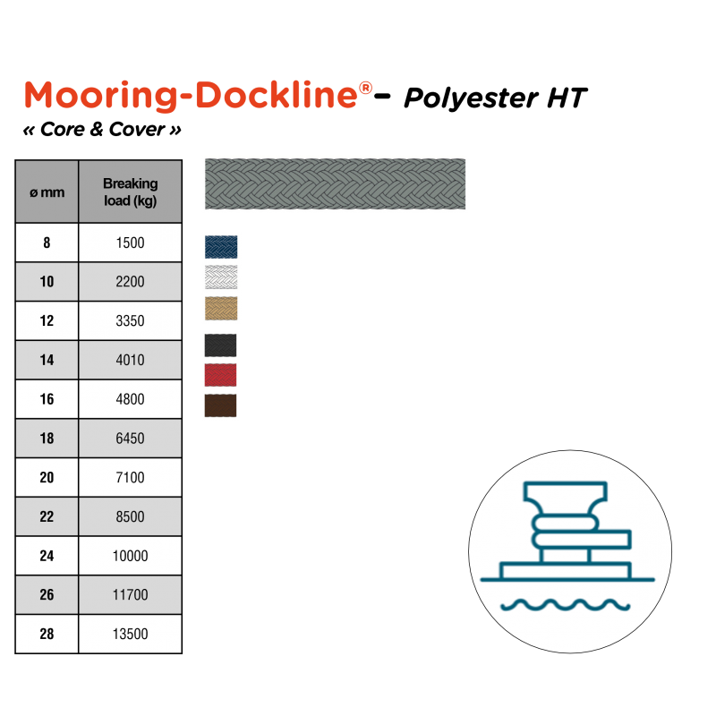 Dock Rope Chart Mooring Line Nodus-Dockline® | Nodusfactory-Sail
