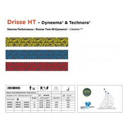 Halyard Rope | Dyneema®  and Technora®