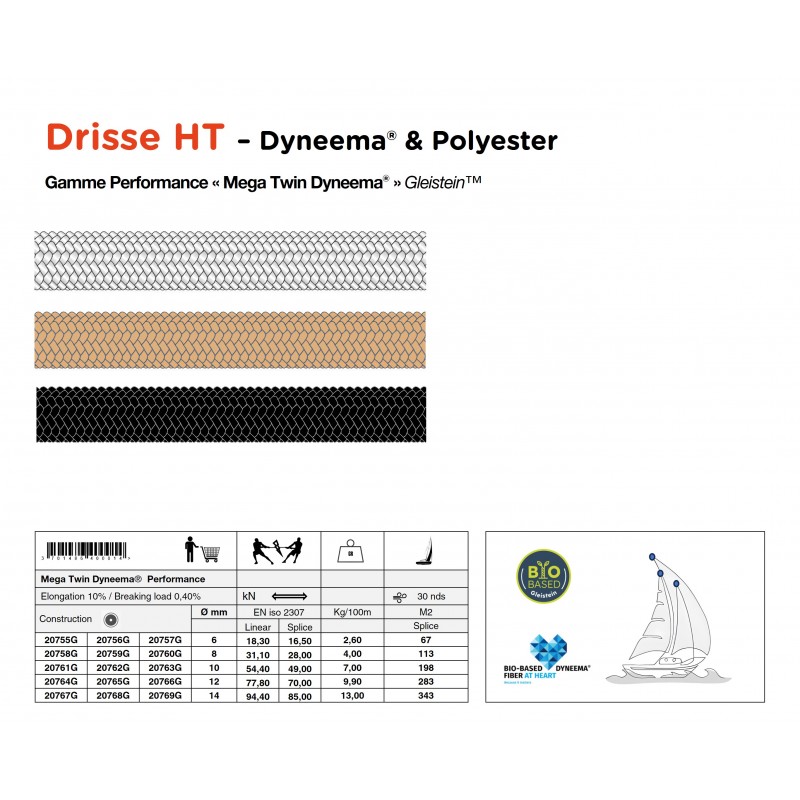 Cordage pour drisse Dyneema® et polyester Mega Twin performance
