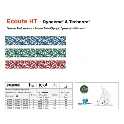 Cordage pour ecoute Dyneema et Technora Runner Twin Olympic performance