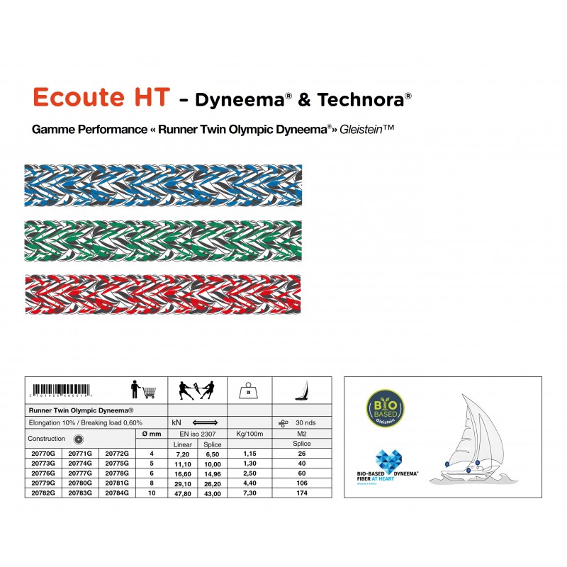 Cordage pour ecoute Dyneema et Technora Runner Twin Olympic performance
