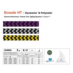 Sheet rope | Dyneema® and Polyester