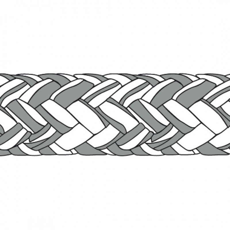 Cordage pour écoute | Âme et gaine Polyester HT
