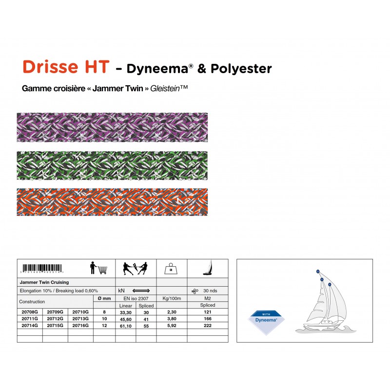 Cordage pour Drisse Jammer Twin Dyneema®