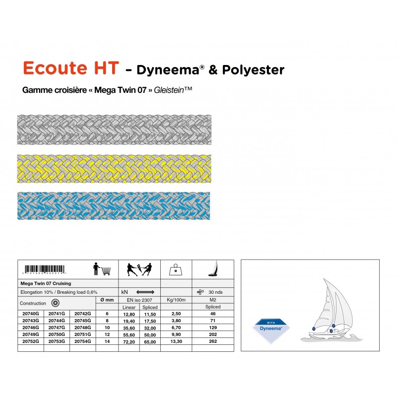 Cordage pour écoute Dyneema® et Polyester Mega Twin 07