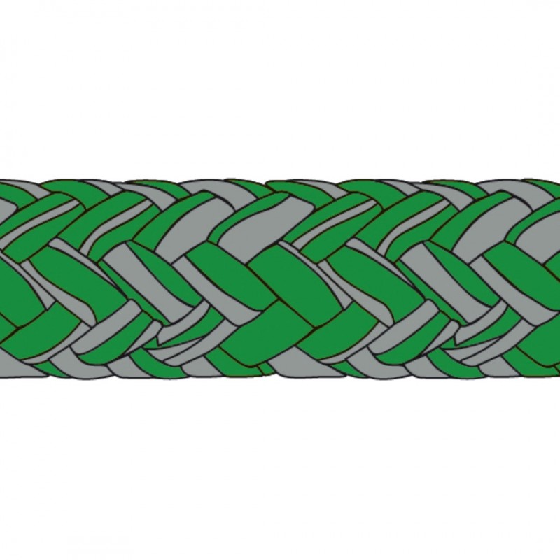 Cordage pour écoute | Âme et gaine Polyester HT