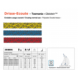 NovaTech XLE Dacron Halyard Sheet Line – 1/4" X 100' White/Red Sailboat Rope