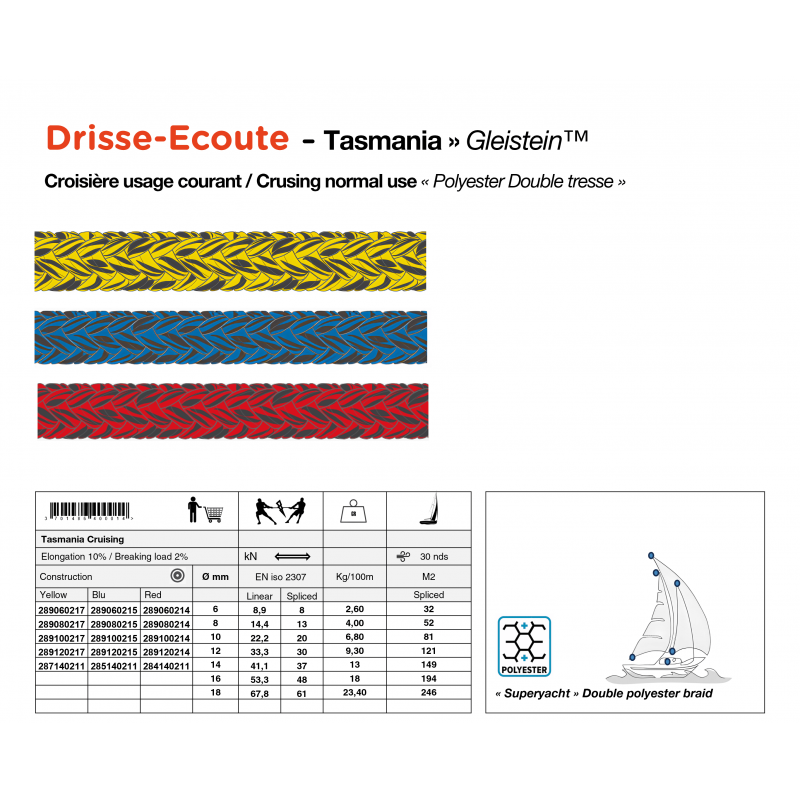 Ecoute prête à naviguer | Tasmania Croisière Gleistein™