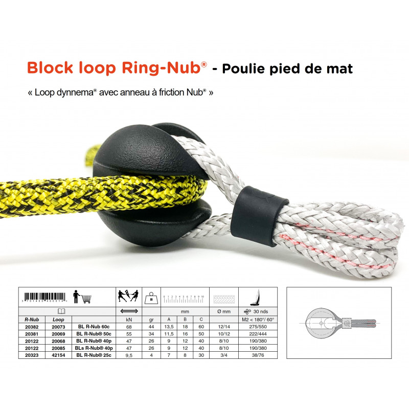 Poulie de pied de mat | Block loop Ring-Nub®