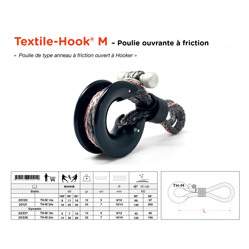 Poulie ouvrante à friction Textile-Hook TH-M Nodusfactory accastillage textile