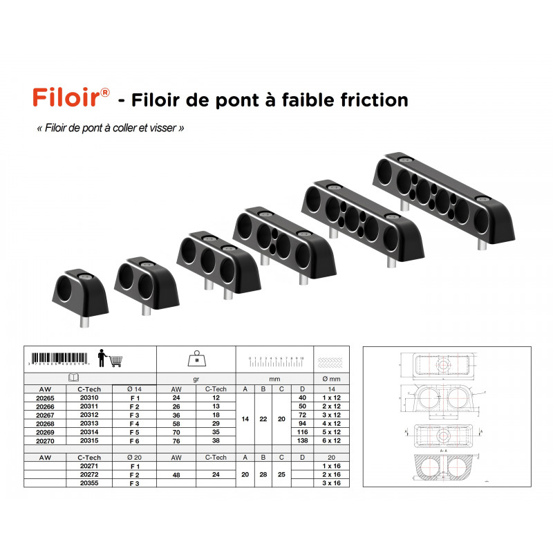 Filoir de pont multiple  Filoir Alu et Filoir Pa11 carbone