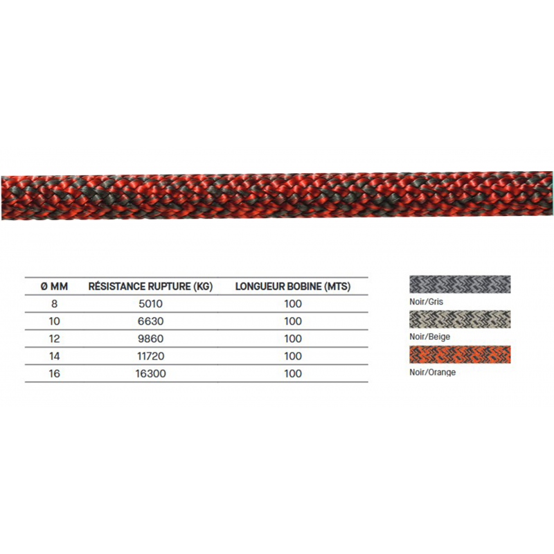 Distockage cordage Regatta 18,70 mètres ⌀8mm Platinium DYN noir/gris BL 6400 kg