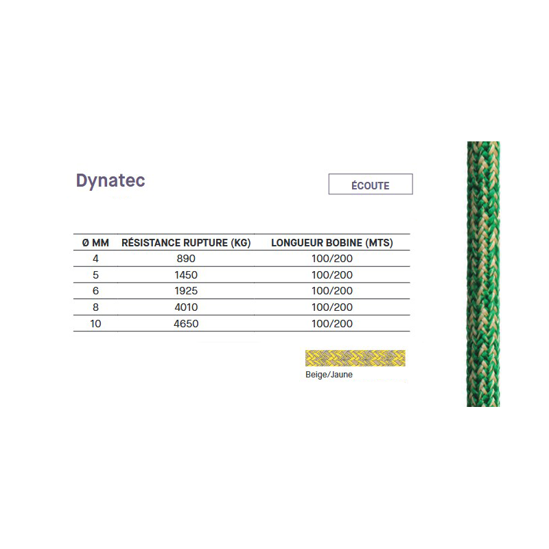Ecoute Dynatec 8mm Vert | Technora/Cordura
