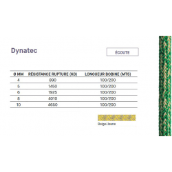 Regatta Dynatec 6mm Gelb BL 3600 kg