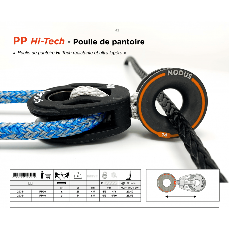 Poulie violon Pp®