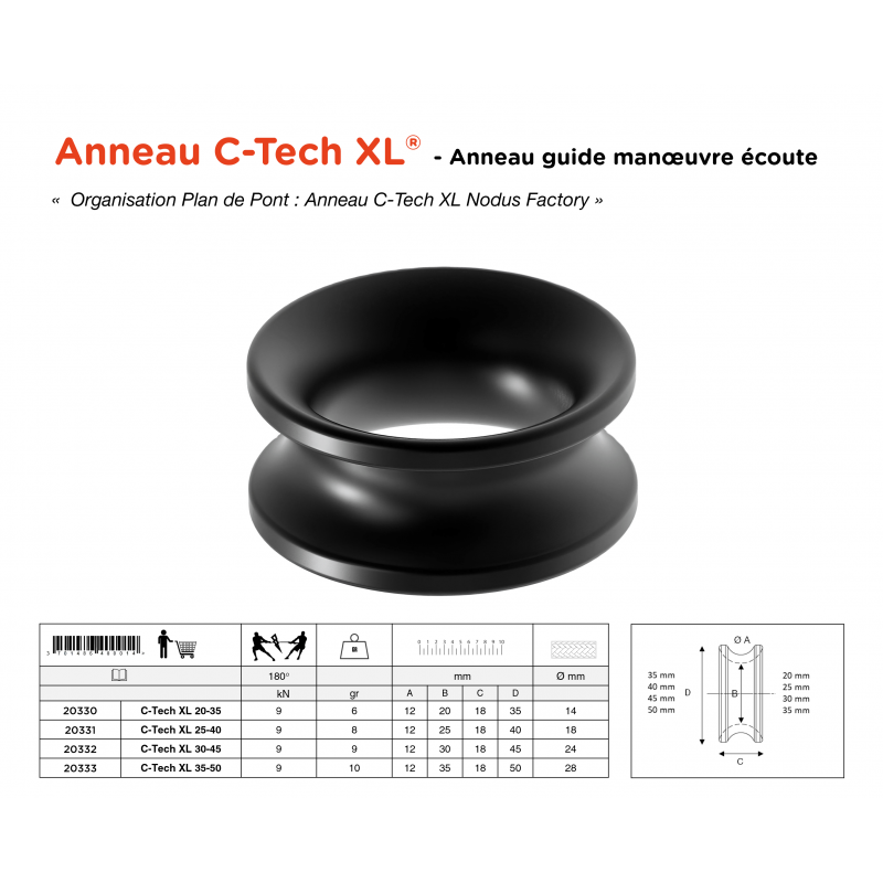 Anello guida per scotta e scotta con occhiello extra-largo | C-Tech XL in carbonio