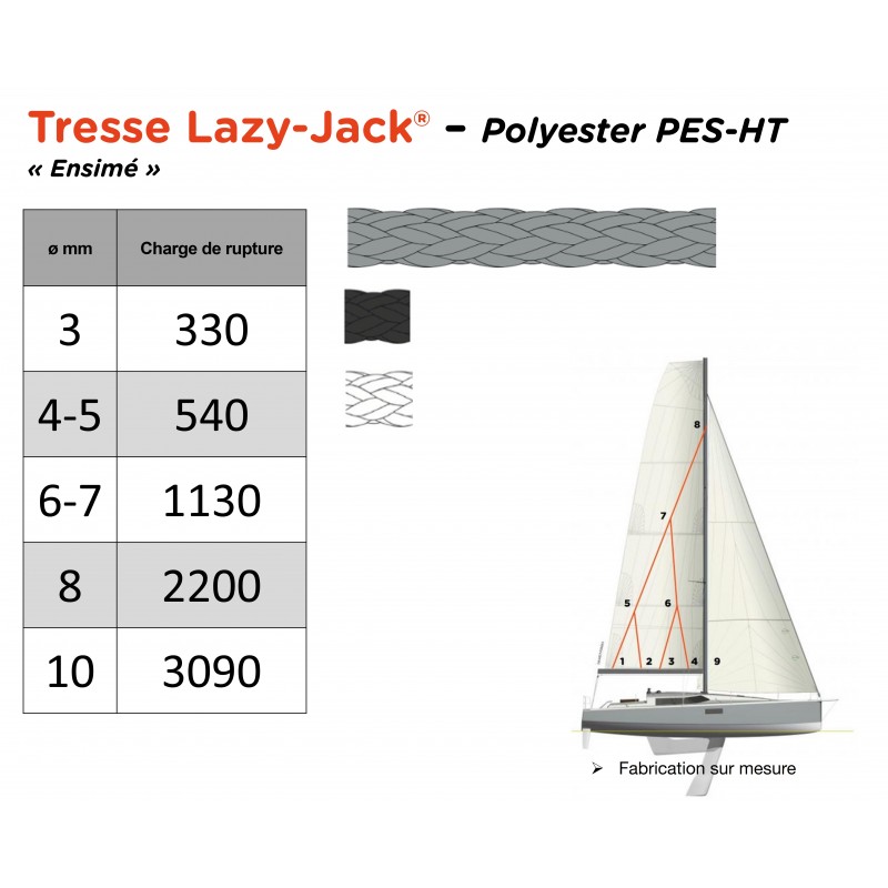 Corda intrecciata in seta Lazy-Jack Polyester HT