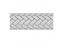 Installation elongation vs. rope elongation